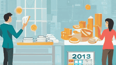How to Create a Personal Budget That Actually Works (Step-by-Step Guide)